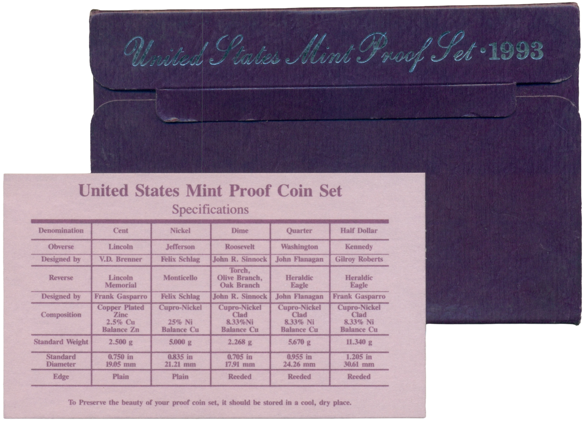 Годовой набор монет 1993 года S США — Фото №3
