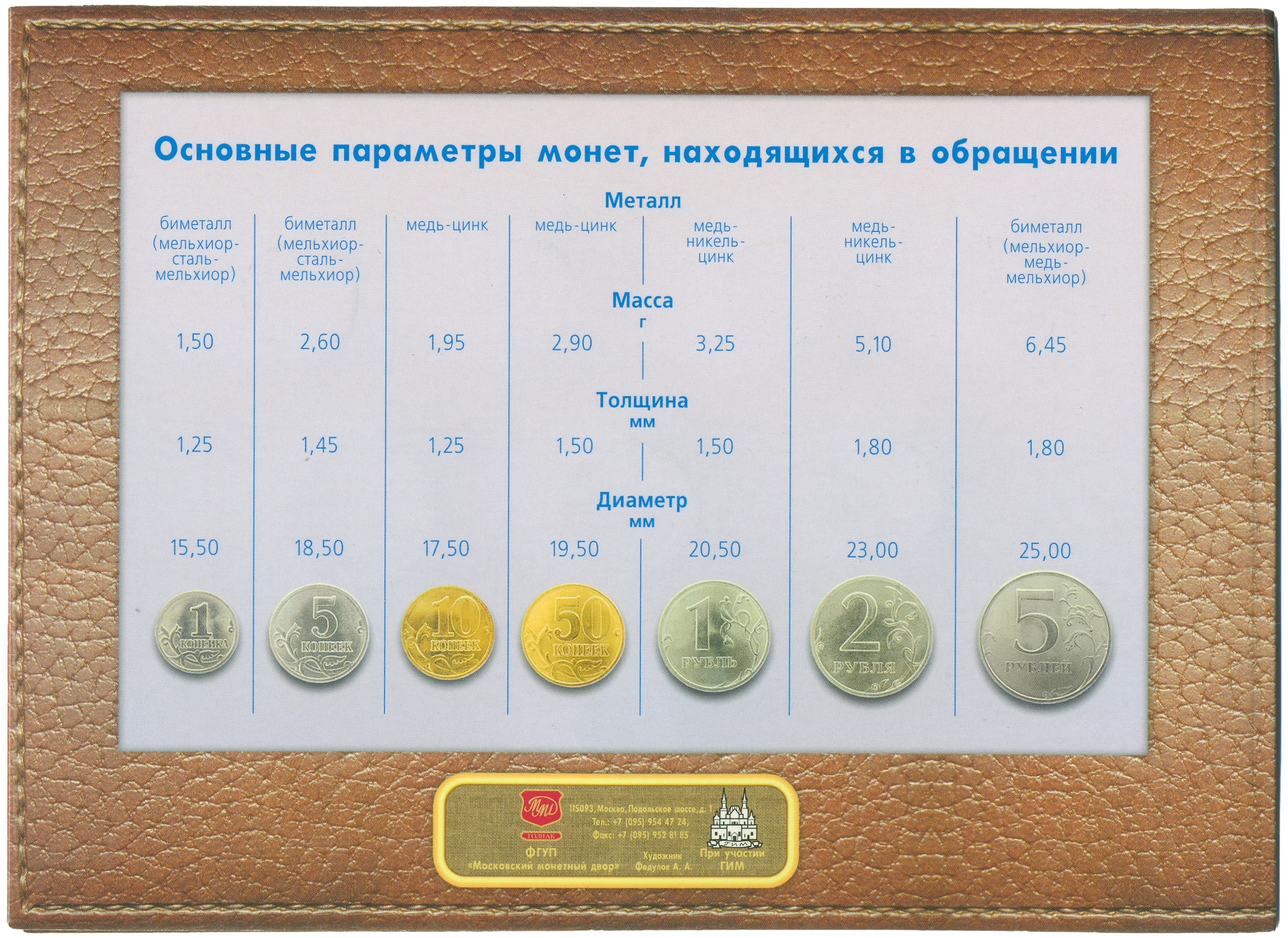 Годовой набор монет Банка России 2002 года ММД (С серебряным жетоном) — Фото №4