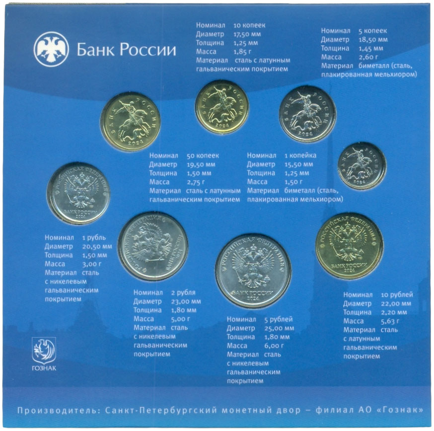 Годовой набор монет Банка России 2024 года ММД — Фото №1