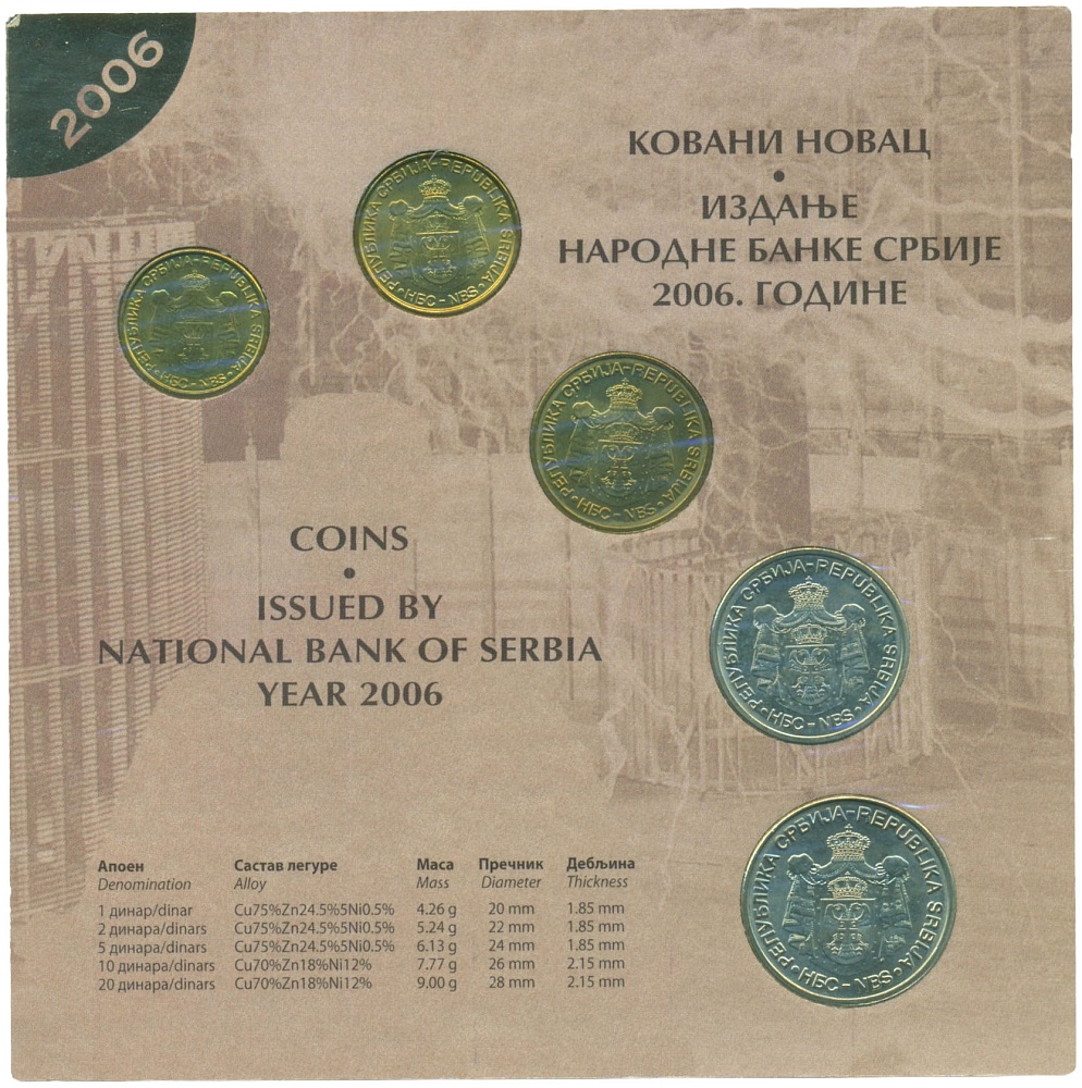 Годовой набор монет 2006 года Сербия — Фото №2